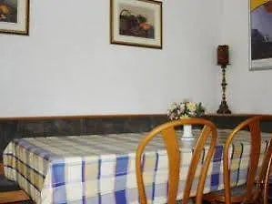 An Der Galluswarte 2*